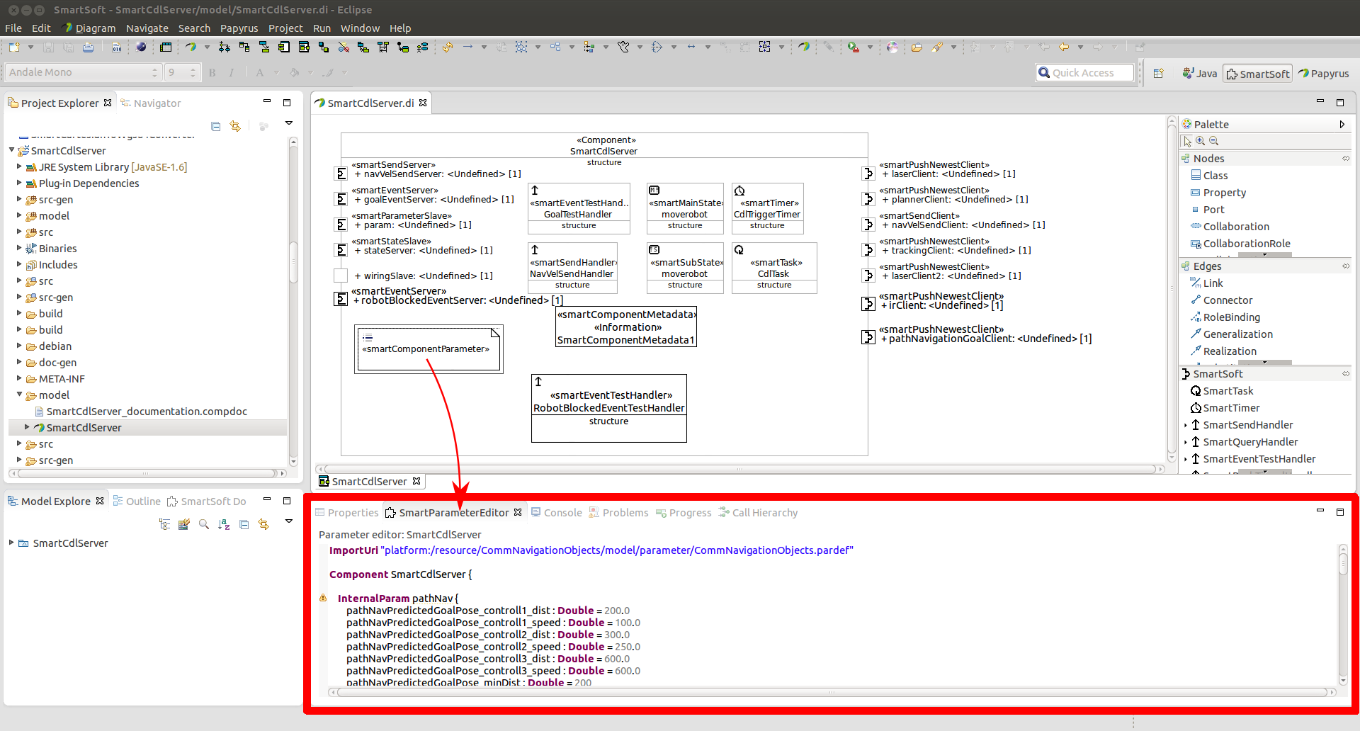 Model Component parameter