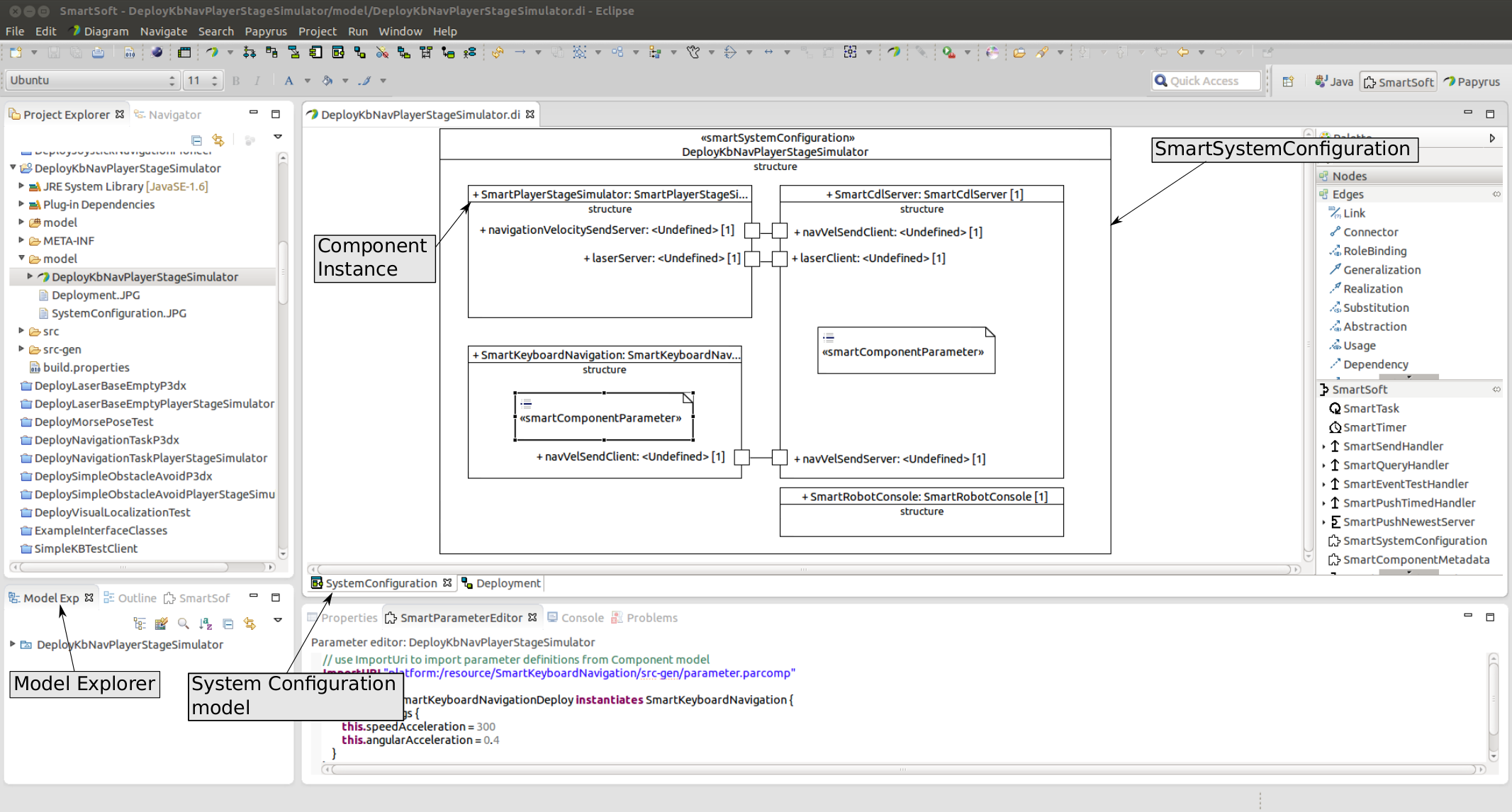 Modeling System Configuration