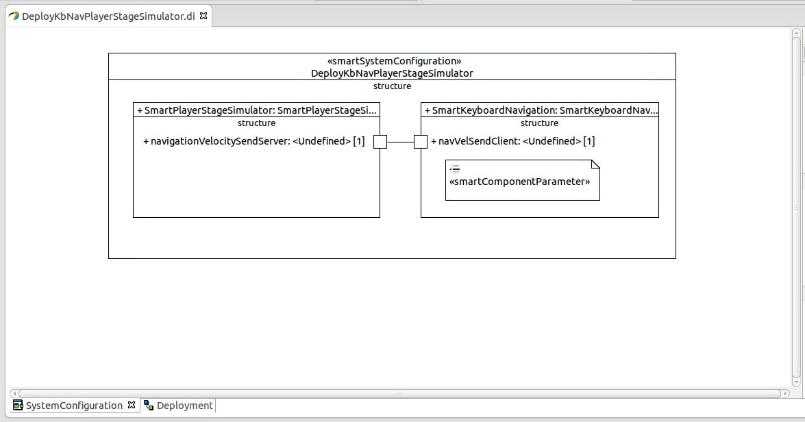 System Configuration