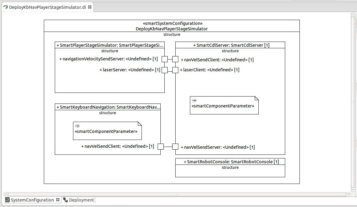 System Configuration